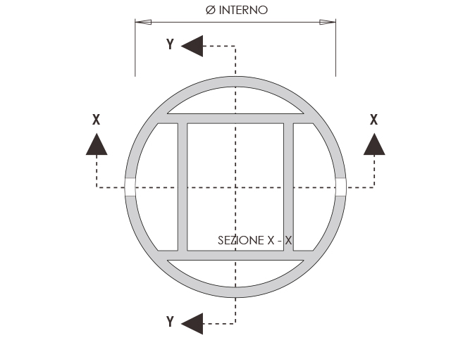 Lastre e triangoli per fosse Imhoff