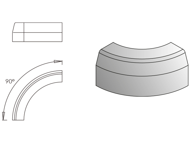 Curve per cordonate