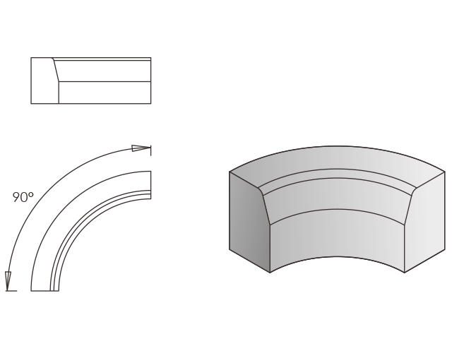 Curve per cordonate