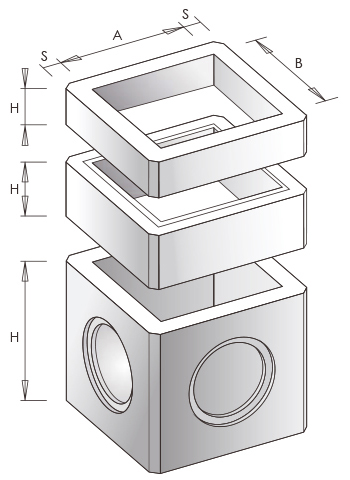 Prolunghe rinforzate